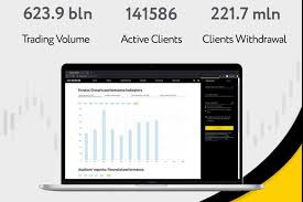 Exploring the Benefits of Exness Fixed Spread for Traders Exploring the Benefits of Exness Fixed Spread for Traders